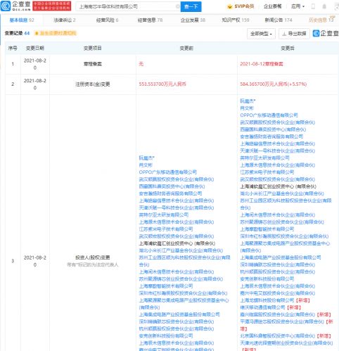 vivo投資南芯半導體，深化電源管理芯片布局
