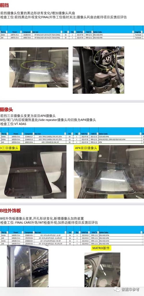 買Model 3先等等！現款本月停產，新車配置大升級，國內率先上市