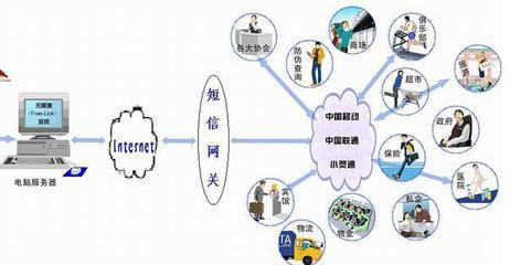 武漢追天科技 深耕計算機軟硬件研發，引領科技創新新浪潮